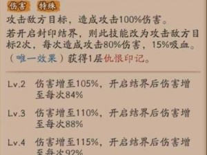 阴阳师四周年版本御怨般若御魂搭配攻略：深度解析御怨般若PVE与PVP御魂选择及搭配策略全面指南