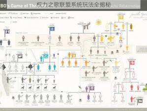 权力之歌联盟系统玩法全揭秘