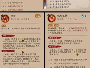 阴阳师体验服鬼女红叶调整详解：红叶技能优化与游戏体验提升一览表（8.1版本更新）