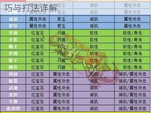 天龙八部手游攻略：天山宝石镶嵌技巧与打法详解