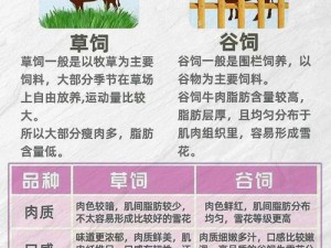 老牛嫩草一二三产品有何区别？为何依旧无任何限制？