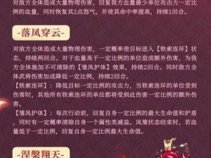 少年三国志凤雏卧龙怎么打？凤雏卧龙通关攻略大放送