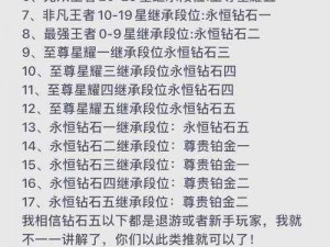 揭秘王者荣耀S14赛季完美收官时间：精彩结束时刻的全面解析