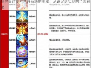 探寻秦时明月内丹系统的奥秘：从设定到实现的全面解读