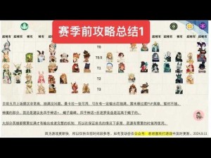 剑与远征31-12攻略：实战解析与高效打法技巧