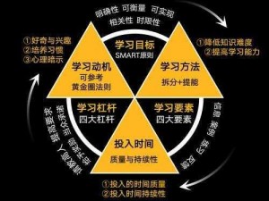 下班冲刺模式启动：安装与配置指南，打造高效工作与娱乐环境