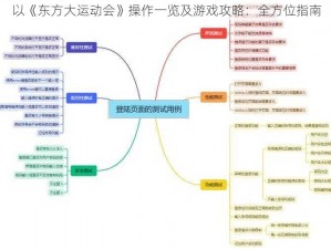 以《东方大运动会》操作一览及游戏攻略：全方位指南