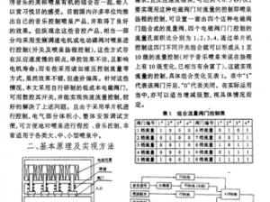 喷泉 h1v3 阅读：为什么它是你获取信息的最佳选择？