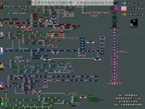 现世逃离全流程图文攻略详解：从准备到实践的全方位指南