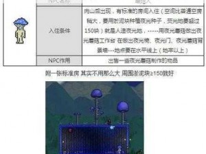 泰拉瑞亚：蘑菇人入住方法大揭秘