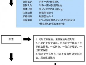 Y 液体系统 xi 是如何解决液体处理难题的？