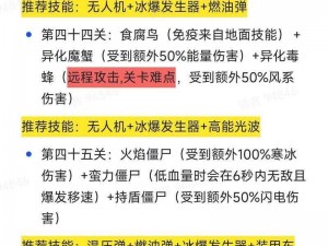 末日余痕游戏攻略：教你几招轻松应对末日挑战