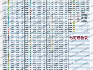 跑跑卡丁车手游：掌握加速带运用技巧，达成80次极速冲刺攻略