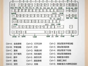 在浴火银河 2 中，如何通过键盘快捷键激活？