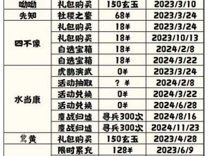 《无悔华夏》2022 年 10 月 18 日渔樵问答答案解析