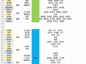 江南百景图无法添加好友解析与实用解决方案说明