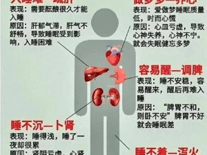 失眠了怎么办？男女失眠的原因及改善方法