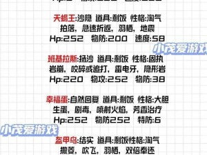 以数码宝贝新世纪机械暴龙兽为核心的最强阵容推荐攻略