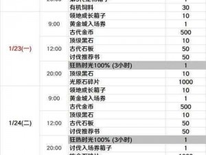 《黑色沙漠手游》微信 8 月 17 日每日一题答案公布，你想知道吗？