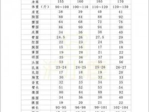 如何进行国产尺码和欧洲尺码的对照？