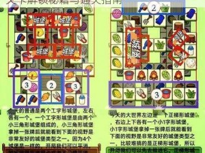 妈妈把我锁在家里了第14关图文攻略：全关卡解锁秘籍与通关指南