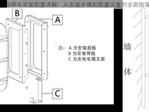 涂鸦停车安装配置详解：从安装步骤到配置设置的全面指南