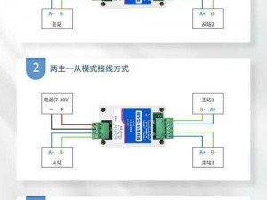 86rg405 射频线为什么传输信号那么稳定？怎样选择合适的 86rg405 射频线？