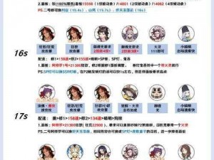 阴阳师神魔骸骨获取全攻略：解锁秘境，探寻神魔遗骨之旅