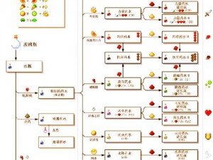 我的世界售卖机检测系统原理大揭秘