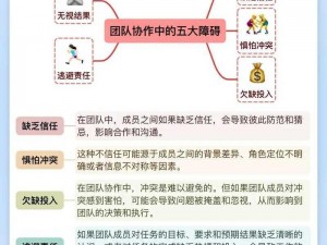 在使用 ZOOM 会议时，如何避免人性的弱点影响团队协作？