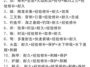 全民奇迹装备附魔属性选择攻略：如何打造最强装备