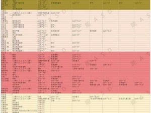 修仙绘卷：前期极品角色获取攻略与新手角色选择方案推荐