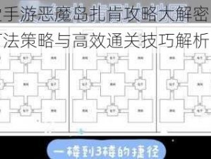 天堂手游恶魔岛扎肯攻略大解密：专属打法策略与高效通关技巧解析