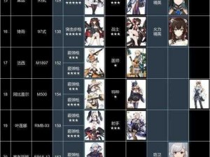 《少女前线》新型融合势力法官介绍：神秘而强大的新势力登场