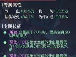 神代梦华谭嫦娥卡组分享：以天 2 双子为核心的针对性构筑