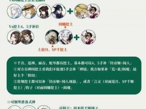 《阴阳师迦楼罗就业阵容搭配指南，助你轻松应对各种挑战》