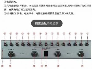 如何解决 BBOX 残忍 BASS 带来的痛点？