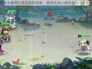 方舟指令暴雨队阵容搭配策略：暴雨队核心角色组合与战力分析