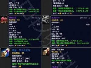 《魔兽世界 5.0 卡拉克西声望日常攻略：全面解析与实用技巧》