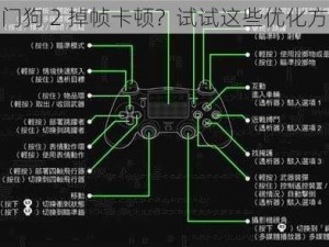 看门狗 2 掉帧卡顿？试试这些优化方法