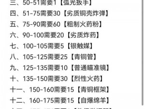 魔兽世界怀旧服工程300至375速冲攻略：极速提升指南