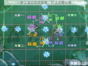 一梦江湖阴阳流剪霜：打法攻略分享