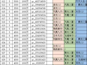 九界激活码领取地址大揭秘