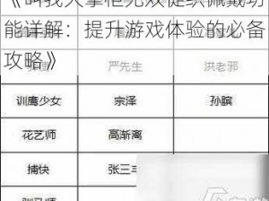 《叫我大掌柜无双促织佩戴功能详解：提升游戏体验的必备攻略》