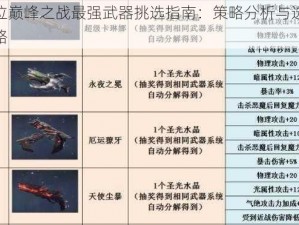 鬼泣巅峰之战最强武器挑选指南：策略分析与选择攻略