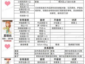 遇见逆水寒：拨浪鼓赠佳人——专属女NPC送礼攻略秘籍