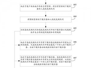 cg 资源网的资源是从哪里来的？如何确保资源的质量和安全性？