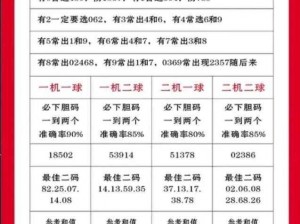 一码二码三码有什么区别？日本为何要这样做？