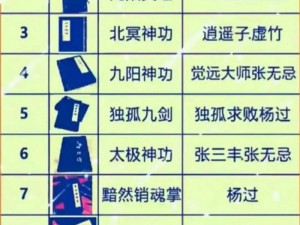 九阴真经十大平民武学哪个厉害？如何选择适合自己的平民武学？