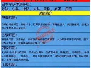 王牌战士团队歼灭模式攻略：团队协同与战术分析全解析